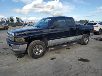  Salvage Dodge Ram 1500