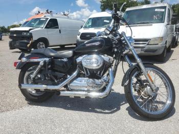  Salvage Harley-Davidson Sprtstr120