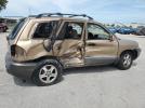 Hyundai SANTA FE Gls Image 4