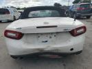FIAT 124 Spider Classica Image 10