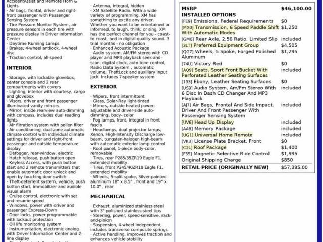 Chevrolet Corvette Image 3